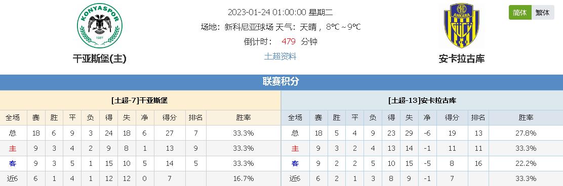 这不仅考验